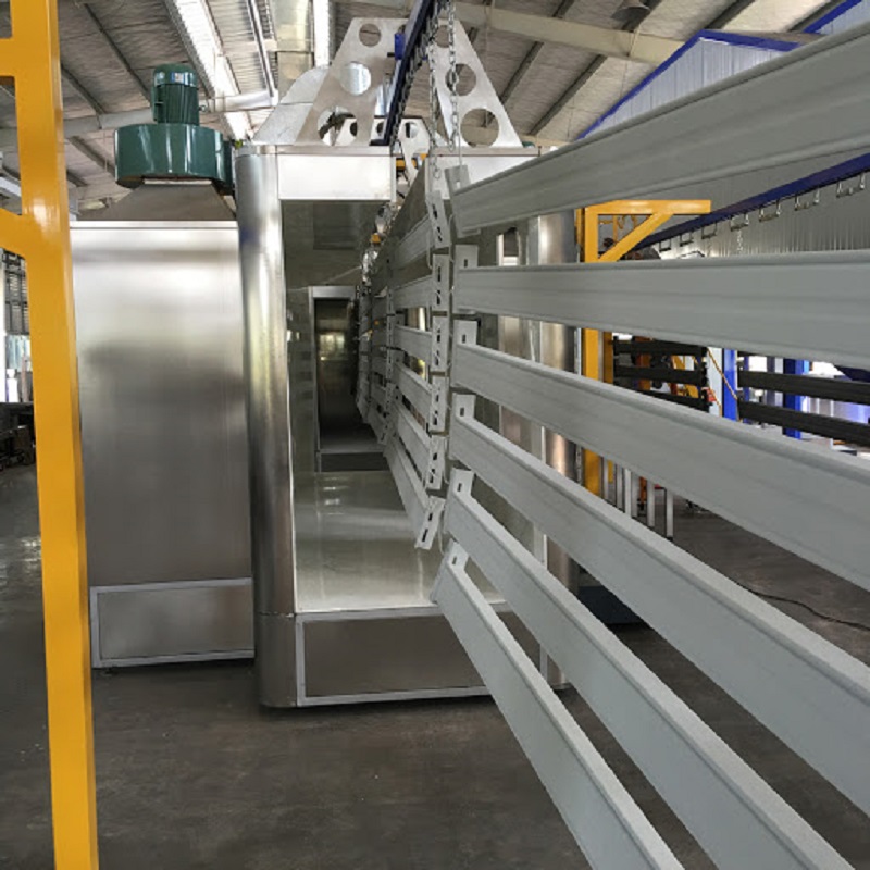 Línea de recubrimiento en polvo de los Racks Metálicos